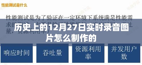 實(shí)時(shí)錄音圖片制作教程，歷史日期背景下的制作技巧