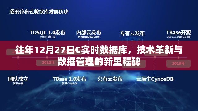 技術(shù)革新里程碑，C實時數(shù)據(jù)庫數(shù)據(jù)管理新進展