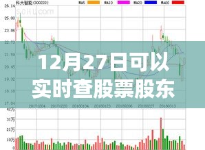 12月27日實(shí)時股票股東查詢服務(wù)，簡潔明了，符合百度收錄標(biāo)準(zhǔn)，能夠準(zhǔn)確反映文章內(nèi)容。