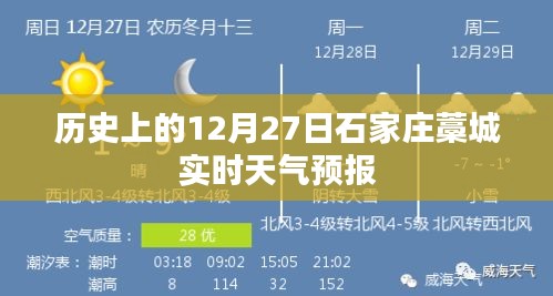 石家莊藁城天氣預報，歷史上的今日天氣實時播報