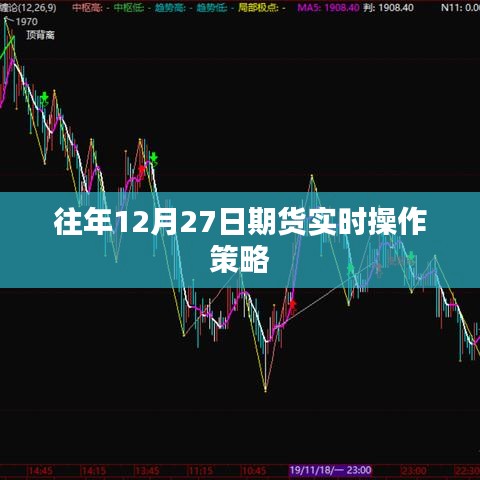 期貨市場(chǎng)操作策略，往年12月27日實(shí)時(shí)解析