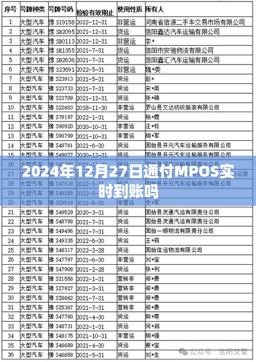 通付MPOS實(shí)時(shí)到賬時(shí)間查詢(xún)，2024年12月27日更新