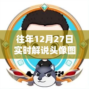 年終12月27日解說頭像圖文素材分享