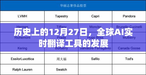 全球AI實時翻譯工具發(fā)展史，回望12月27日的重要時刻