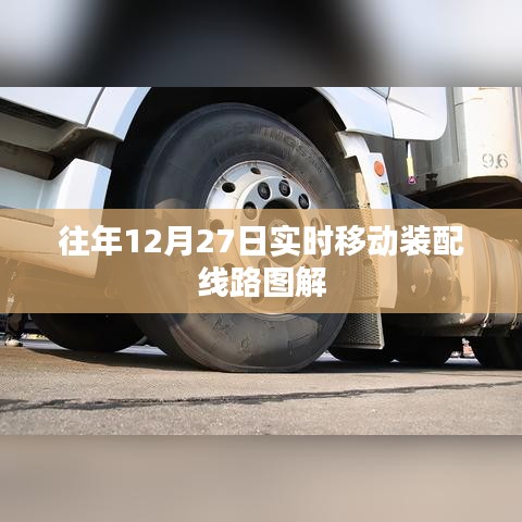 移動裝配線路圖解，歷年12月27日實時解析