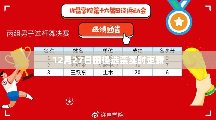 田徑選票最新更新，實(shí)時(shí)動(dòng)態(tài)盡在掌握