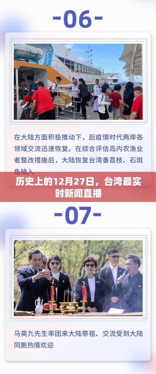 臺灣時事新聞直播，歷史上的十二月二十七日回顧