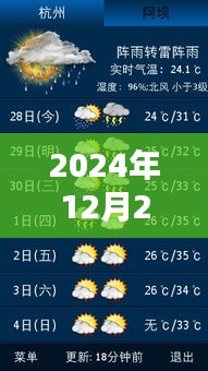 實(shí)時天氣查詢方法指南，如何找到屏幕上的天氣預(yù)報(bào)？