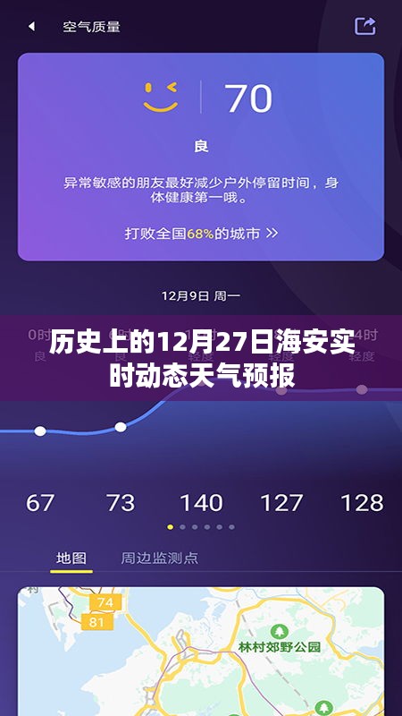 海安實時動態(tài)天氣預報，歷史視角的12月27日天氣回顧