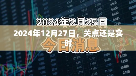 關(guān)于關(guān)點(diǎn)實(shí)時數(shù)據(jù)的預(yù)測分析（時間至2024年）