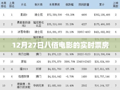 八佰電影實(shí)時(shí)票房數(shù)據(jù)（最新）