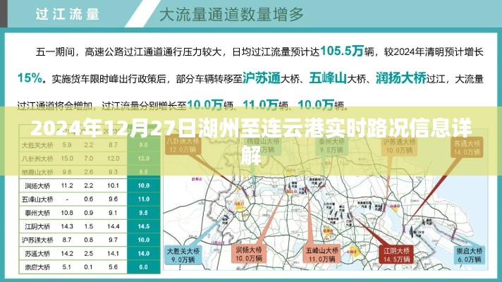 湖州至連云港實(shí)時(shí)路況信息更新，最新路況詳解