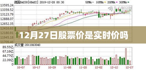 12月27日股市實時行情解析，股票價格是實時變動嗎？