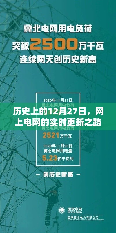 歷史上的12月27日，電網(wǎng)實(shí)時(shí)更新歷程回顧
