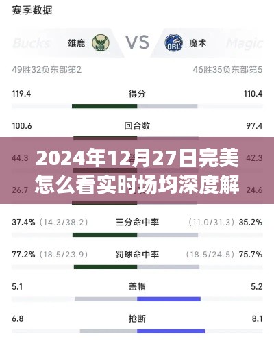 2024年12月27日完美賽事深度解析，實(shí)時(shí)場(chǎng)均表現(xiàn)一覽