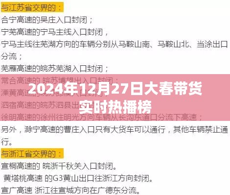 大春帶貨盛典，實時熱播榜揭曉，2024年12月27日盛況回顧