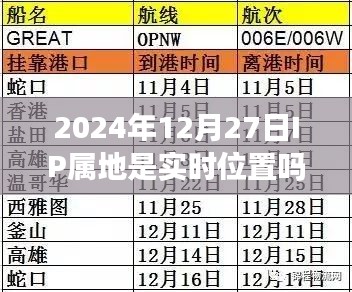 抖音IP屬地實(shí)時(shí)性解析，2024年12月27日IP定位準(zhǔn)確性探討