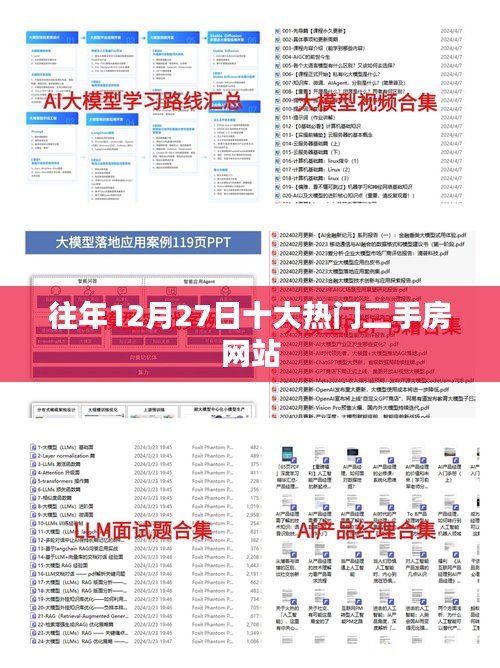 往年12月27日熱門二手房網(wǎng)站盤點(diǎn)