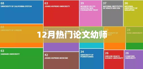 12月熱門論文聚焦，幼師行業(yè)研究新動(dòng)向