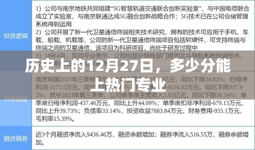 熱門專業(yè)入學(xué)門檻，歷史上的12月27日多少分能上榜？