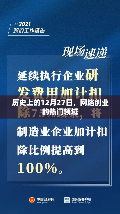 網(wǎng)絡(luò)創(chuàng)業(yè)熱門(mén)領(lǐng)域，回顧歷史上的十二月二十七日