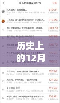 歷史上的特殊日子，花錢上熱門與頻繁取消訂單背后的故事