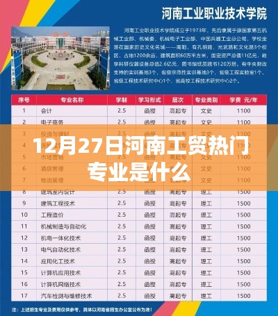 河南工貿(mào)熱門專業(yè)榜單揭曉，探尋熱門專業(yè)趨勢(shì)