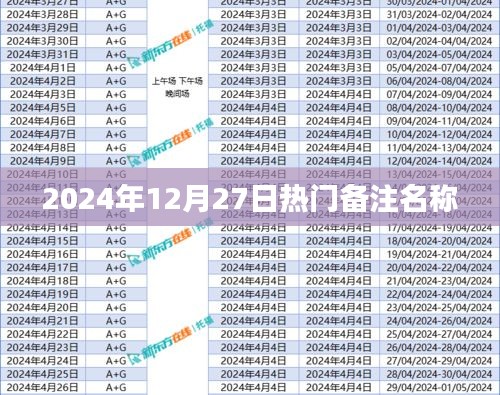 為您生成符合要求的標題如下，，2024年年末熱門備注名稱揭曉！
