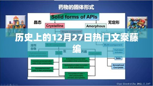 精選歷史熱門文案，探尋十二月二十七日的藤編故事