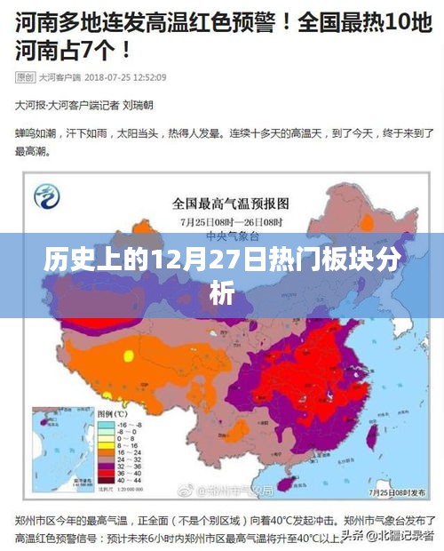歷史上的大事件，揭秘十二月二十七日的熱門板塊分析