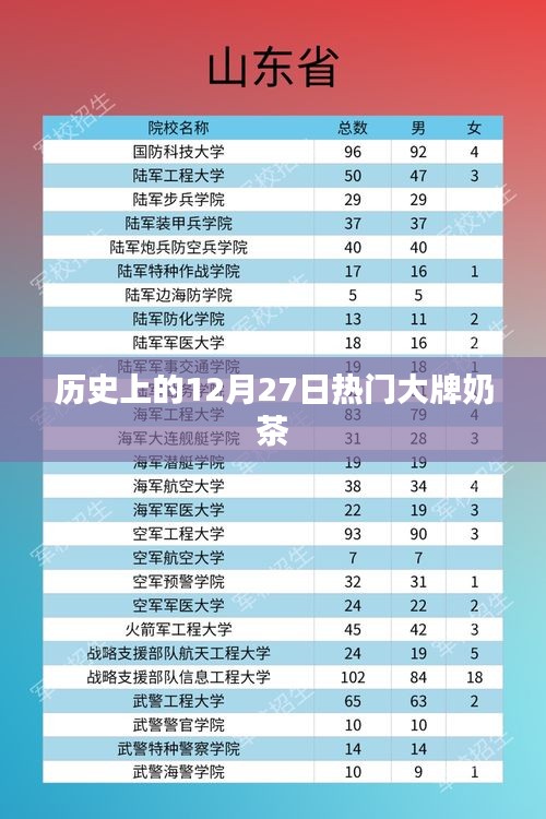千嬌百媚 第4頁(yè)