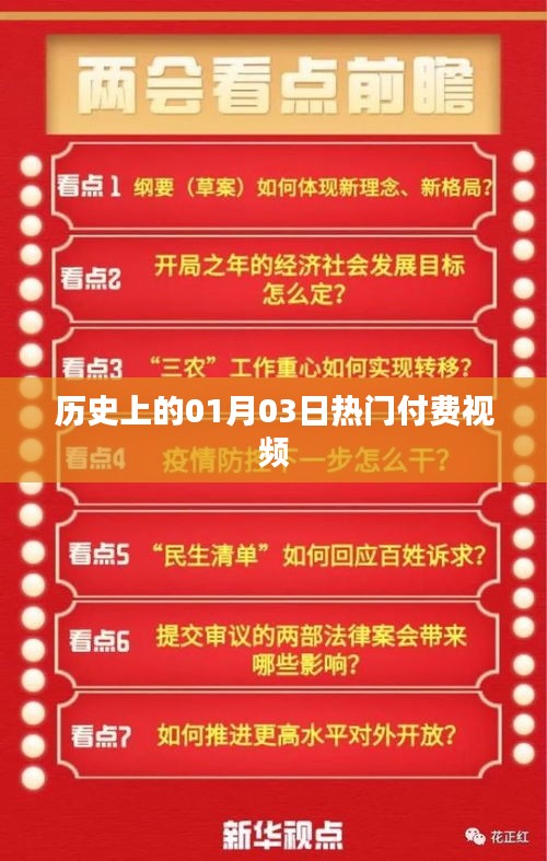 熱門付費(fèi)視頻發(fā)布日期揭秘，歷史上的今天視頻盤點(diǎn)
