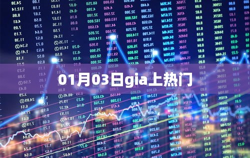 吉亞寶石熱門事件揭秘，日期背后的故事