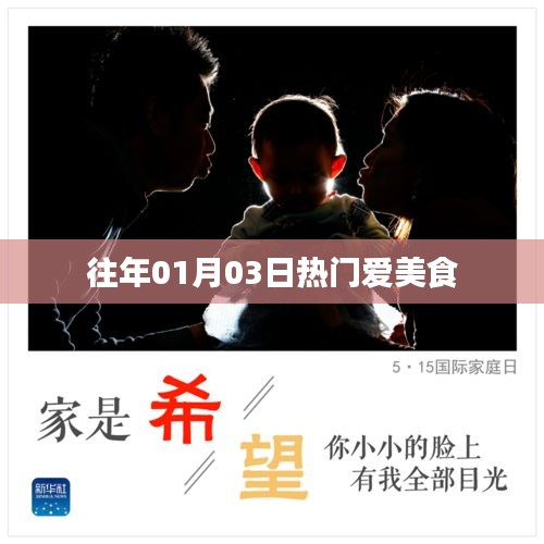 「歷年美食熱榜出爐，美食愛好者的盛宴」