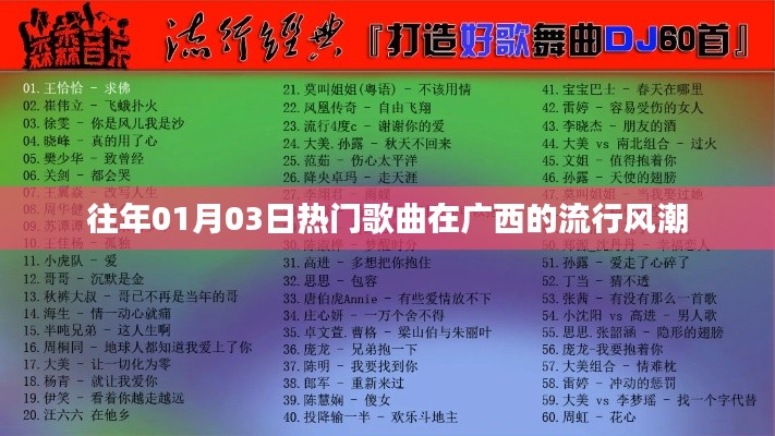 廣西元旦后熱門歌曲流行風(fēng)潮回顧