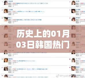 根據(jù)您的需求，以下是一個(gè)符合要求的標(biāo)題，，韓國(guó)歷史上的熱門事件，一月三日揭秘番號(hào)傳奇。