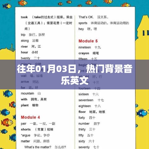 熱門背景音樂英文盤點(diǎn)，歷年一月初精選回顧