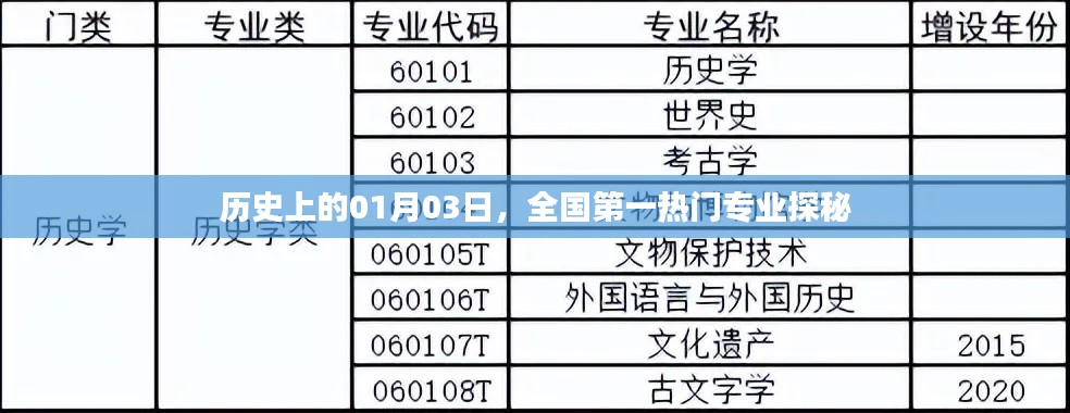 千里迢迢 第4頁(yè)
