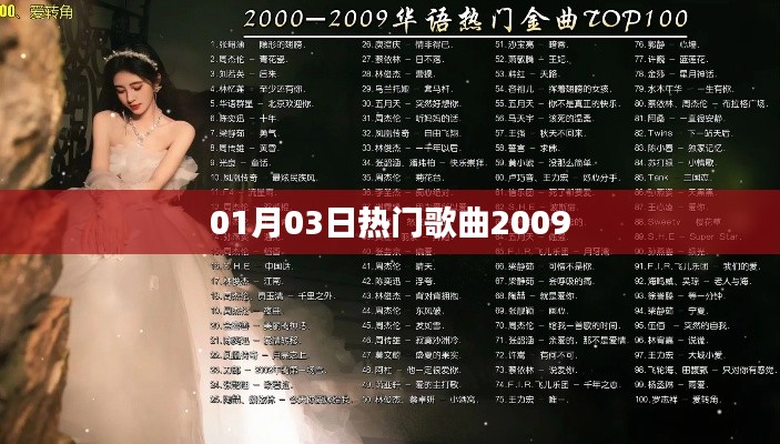 精選熱門歌曲回顧，2009年一月三日榜單之選