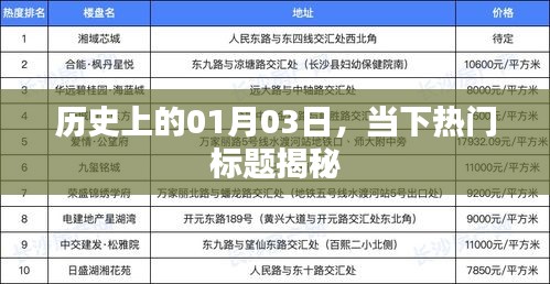 揭秘歷史一月三日，當(dāng)下熱門(mén)標(biāo)題一覽