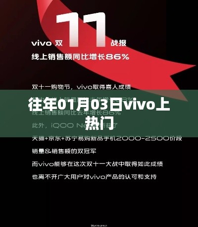 vivo熱門事件回顧，歷年一月初三大事件盤點(diǎn)