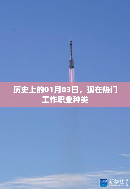歷史上的今天與當(dāng)下熱門(mén)職業(yè)探索
