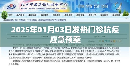 發(fā)熱門(mén)診抗疫應(yīng)急預(yù)案（最新）