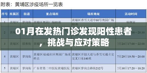 聯(lián)系我們 第408頁