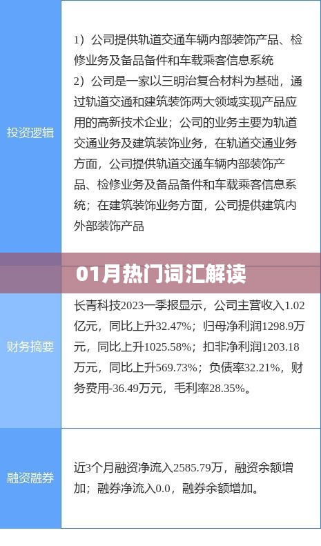 熱門詞匯解讀，一月新趨勢解讀