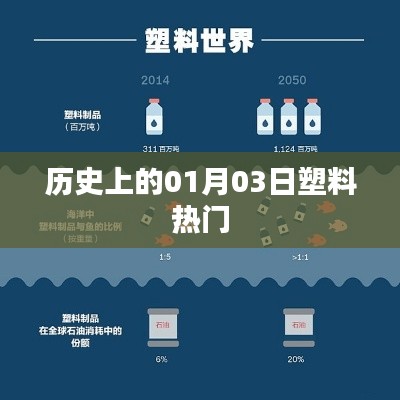 工程案例 第410頁