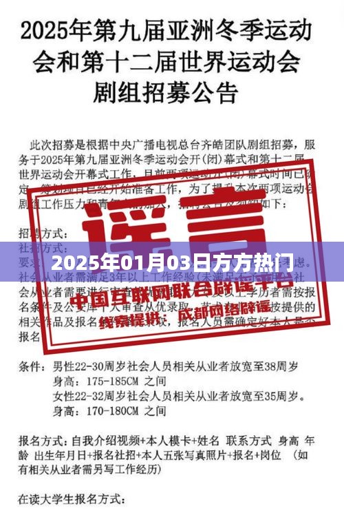 方方熱門事件，2025年1月3日揭秘。，簡潔明了，突出了核心內(nèi)容，符合您的要求。