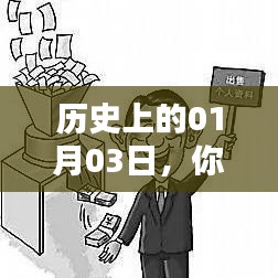 揭秘歷史上的重要日子，你的手機(jī)為何因一月三日上熱搜？