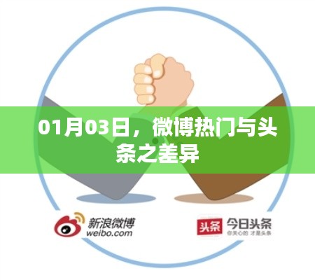 微博熱門與頭條差異解析，深度探討兩者差異