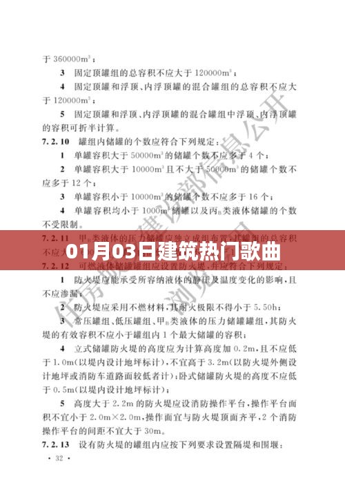 建筑熱門歌曲盤點(diǎn)（日期，01月03日）